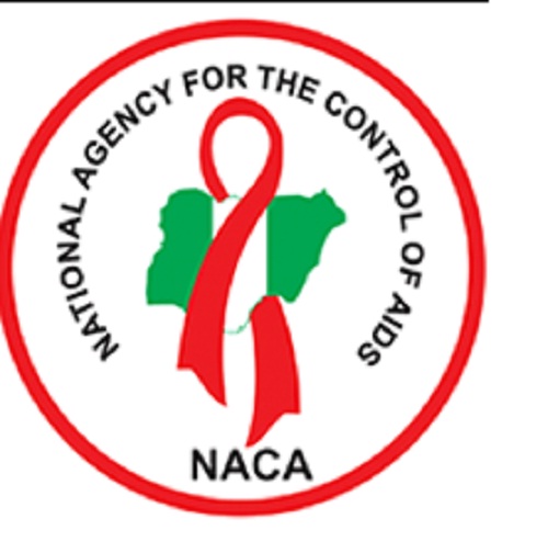 NACA Recruitment Application Form Portal